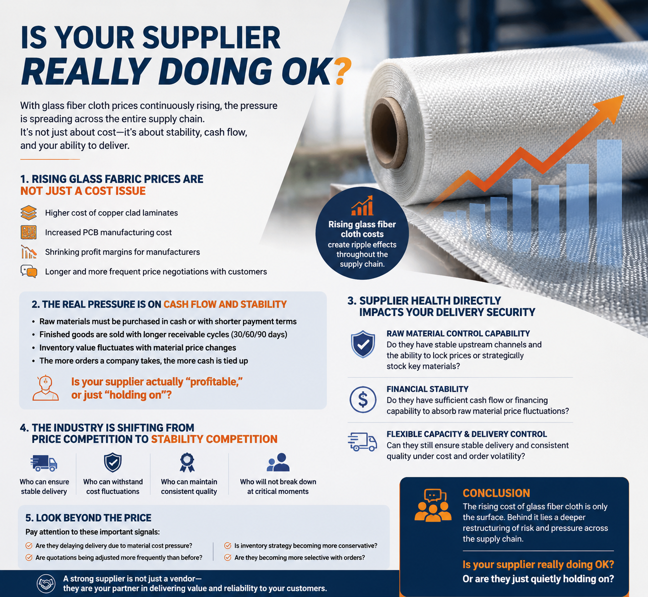 Is Your Supplier Really Doing OK?