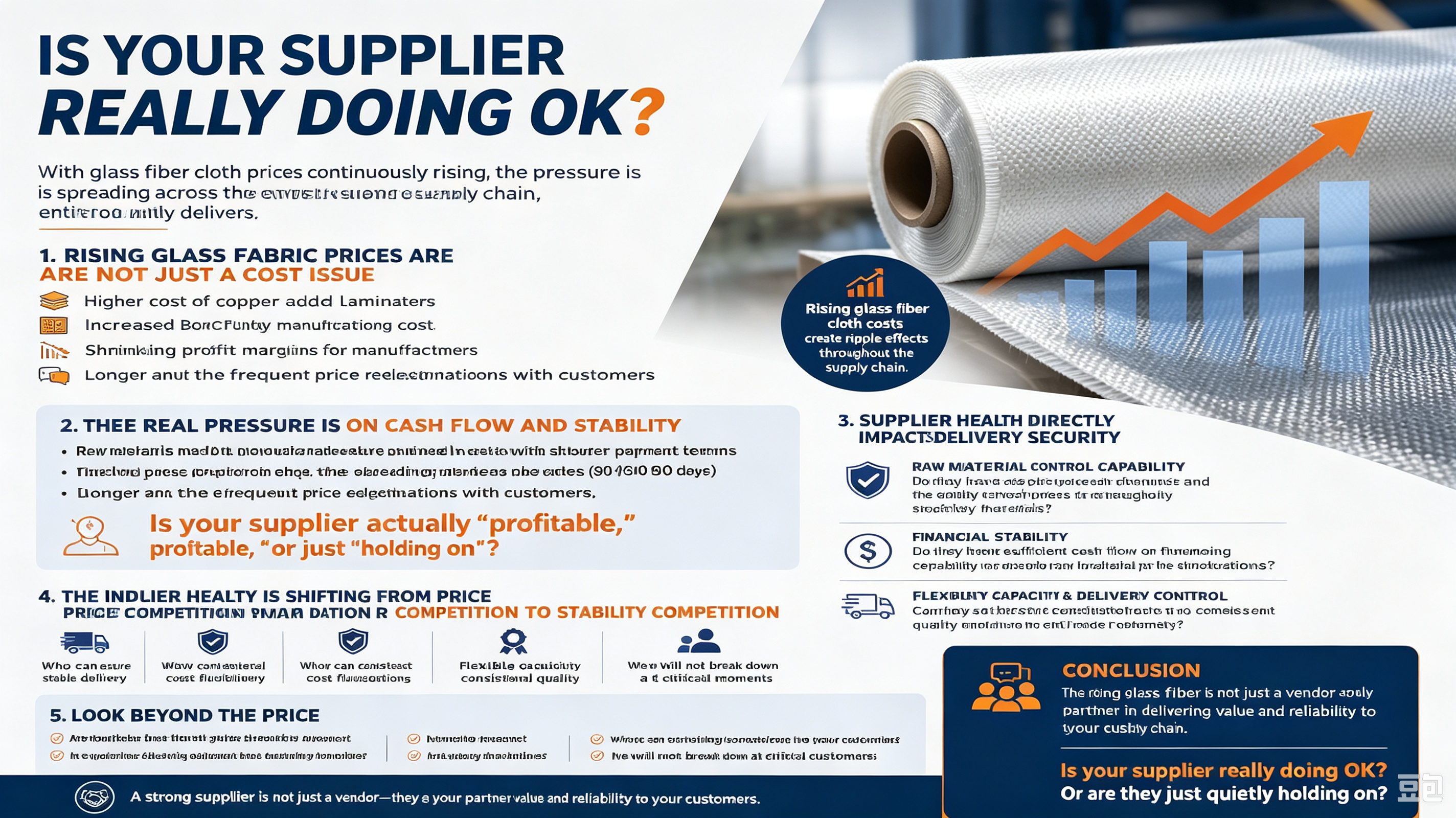 Is Your Supplier Really Doing OK?